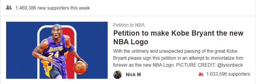 ԭ ̿Ʊȥ˿ǩַʽԶNBA