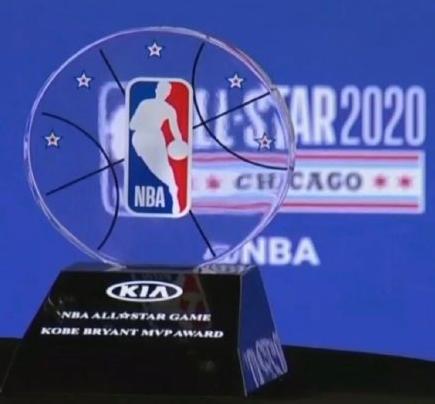 2020NBAȫΪʲôȡóɹ֣